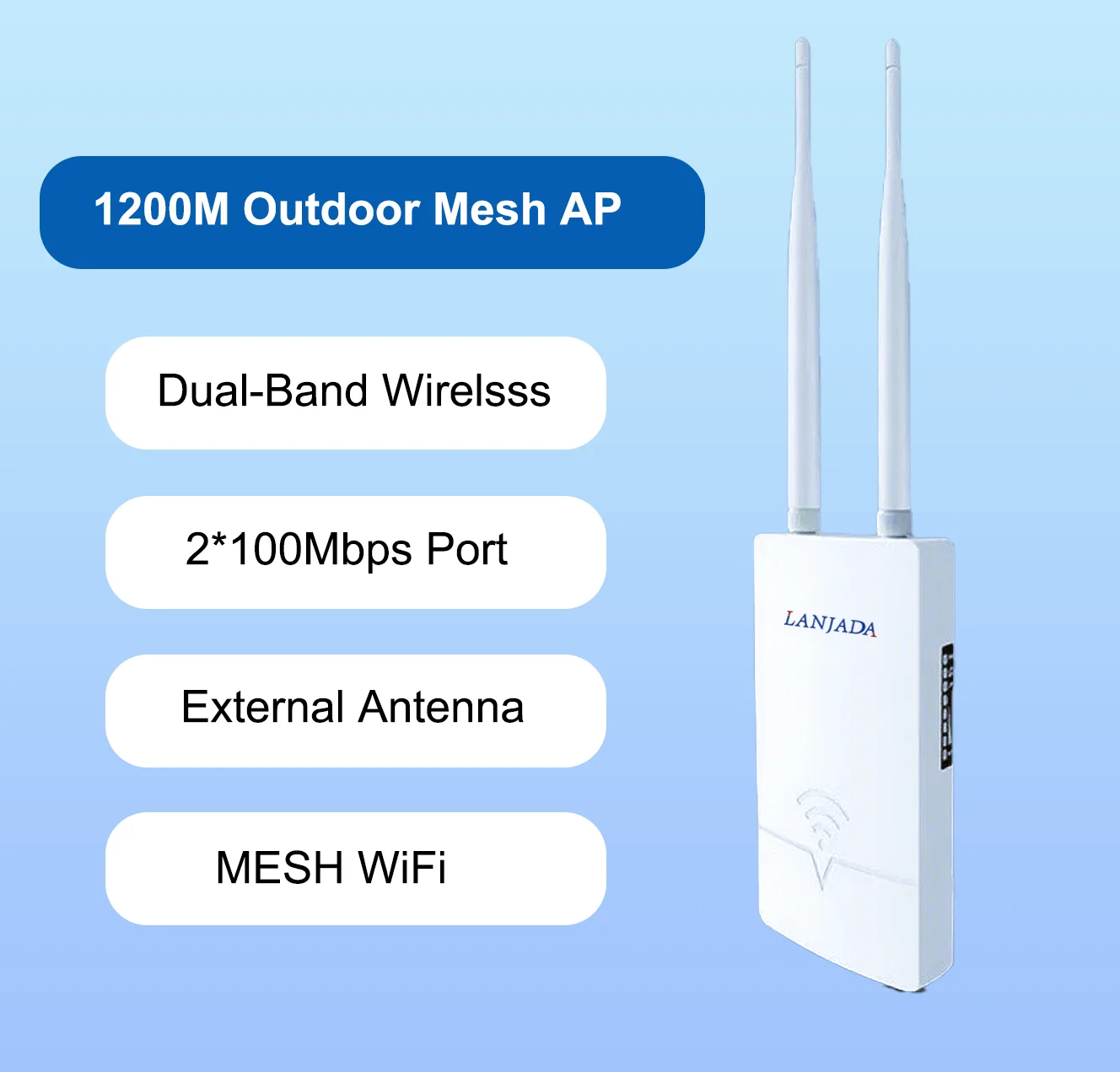LANJADA 1200Mbps Dual Band Outdoor AP Router - Wireless PoE Mesh WiFi System for Extended Range And Coverage
