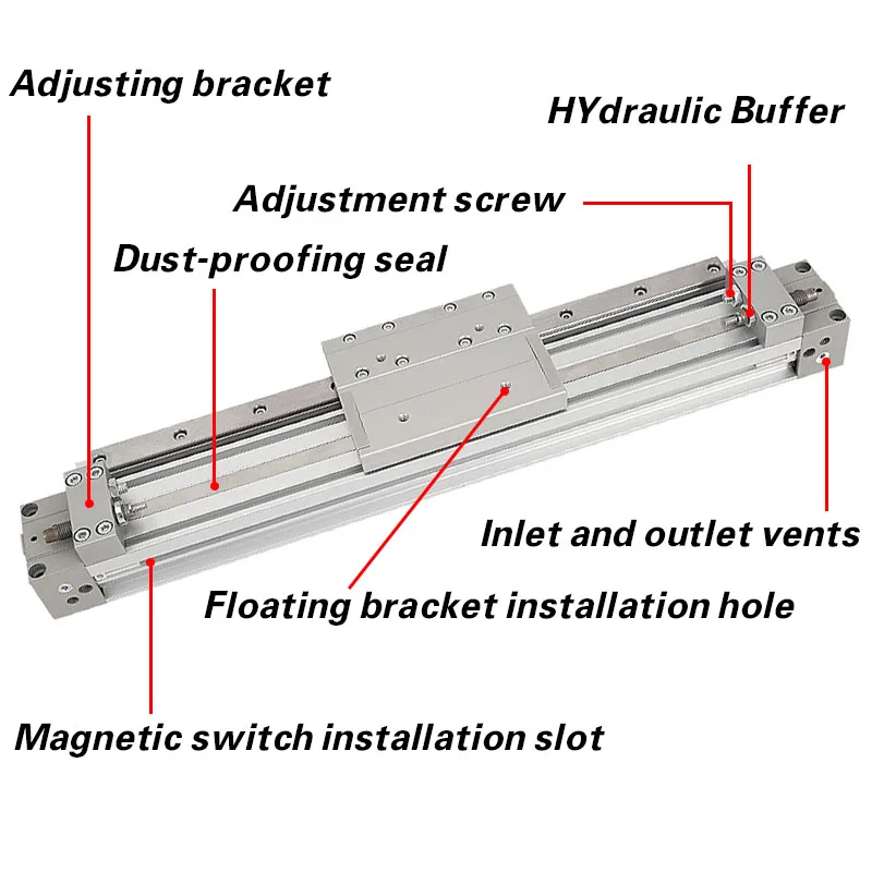 MY1H mechanical rodless cylinder with guide rail 16/20/25/32-300/400 * 500X600/800