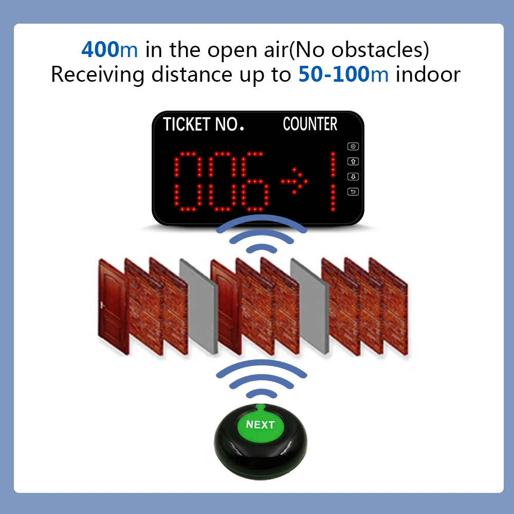 433.92mhz Waiting Room Number System Queue Management System Show Ticket Counter Number for Bank Service Center