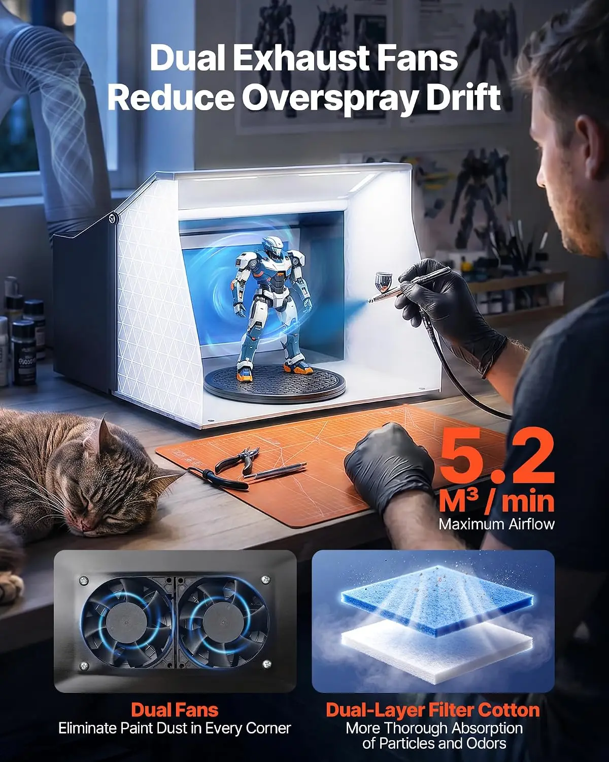 Airbrush Spray Booth Portable Hobby Airbrush Paint Spray Booth Kit | For Painting Models, Arts, Crafts, Cakes, with 4 LED Light,