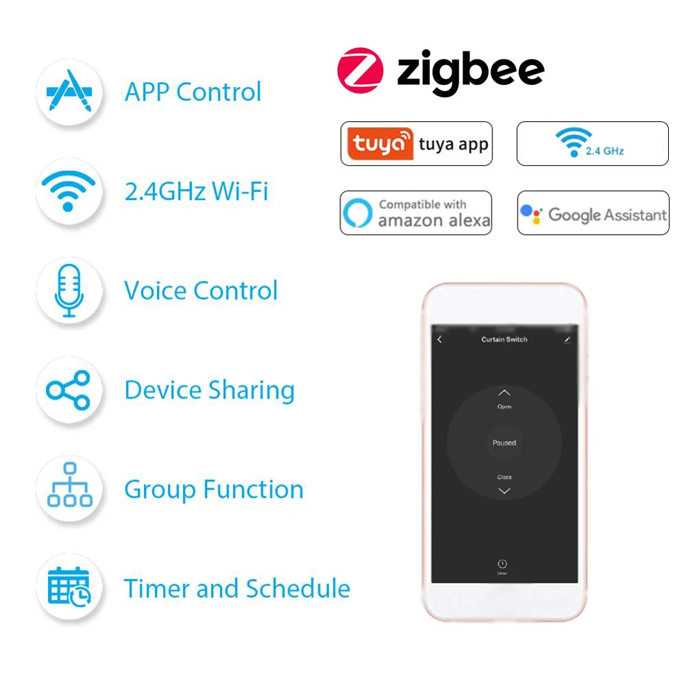 Módulo de cortina inteligente Tuya ZigBee, Control remoto por aplicación, Compatible con Alexa y Google, necesita ser utilizado con puerta de entrada