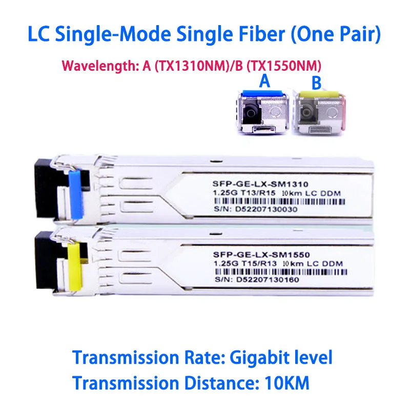 

Модуль SFP BiDi TX1310/TX1550нм 1.25G, одноволоконный, 5-20 км, SC/LC, совместим с основными брендами коммутаторов, лучшая цена