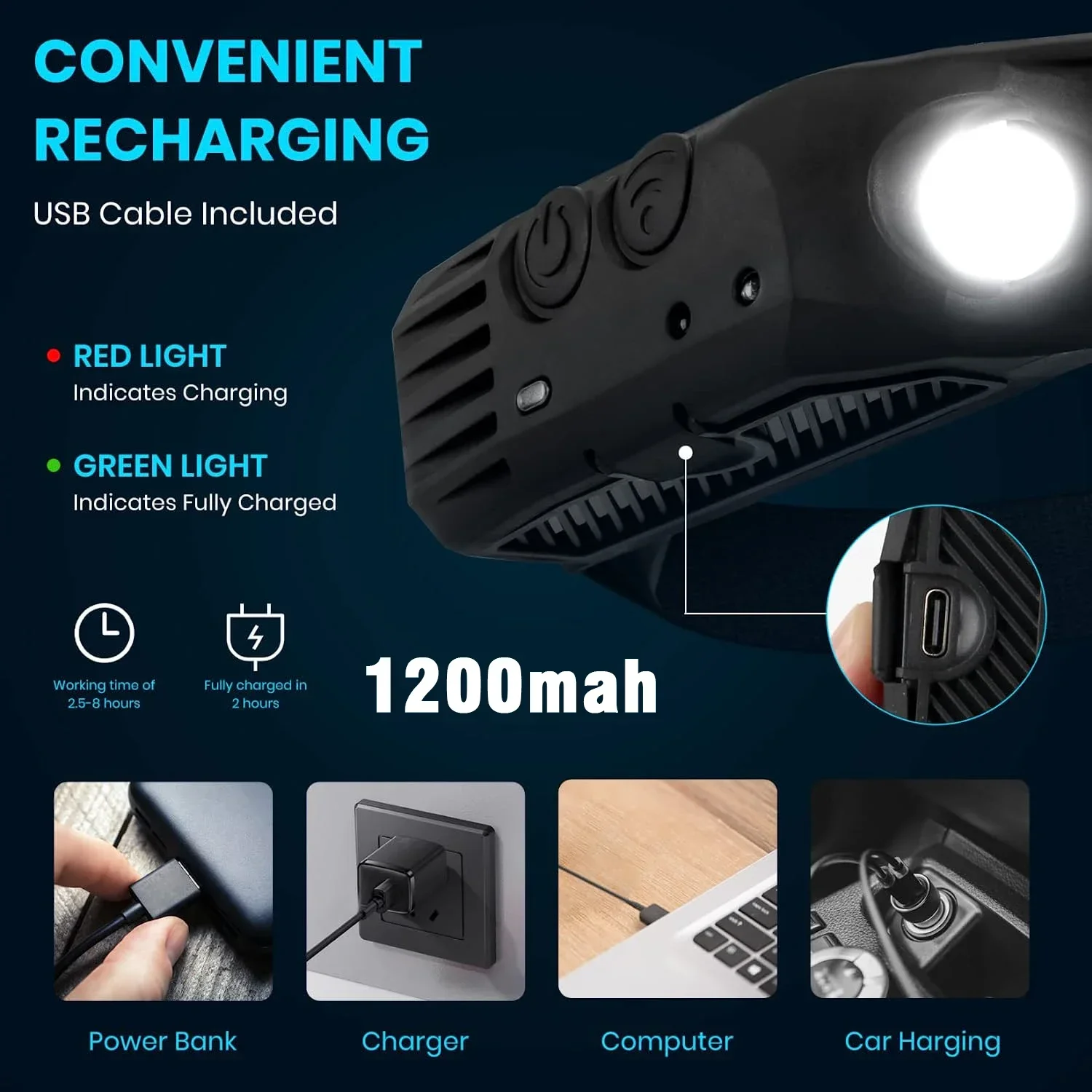 USB Rechargeable COB LED Headlamp,Motion Sensor Headlight with Built-in Battery,Bright Head Flashlight,Outdoor Camping Hiking image 3