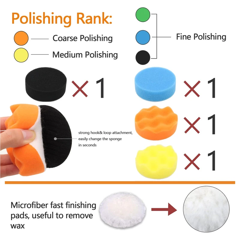 3 بوصة سيارة العلوي استعادة عدة 28 قطعة مع دعم الوسادة تجوب منصات لينة واجهة وسادة الصوف لوحة تلميع للتلميع #5