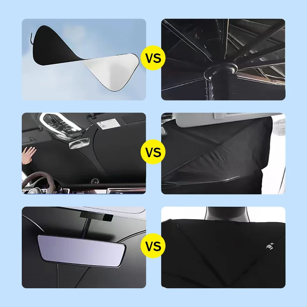 For Honda Fit GK3 GK4 2014-2020 Car Windshield Top Sunshade Cover Front Window Sun Shade Visor UV Protection Accessories view 5
