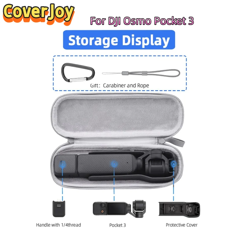 Coverjoy All-In-One… - image