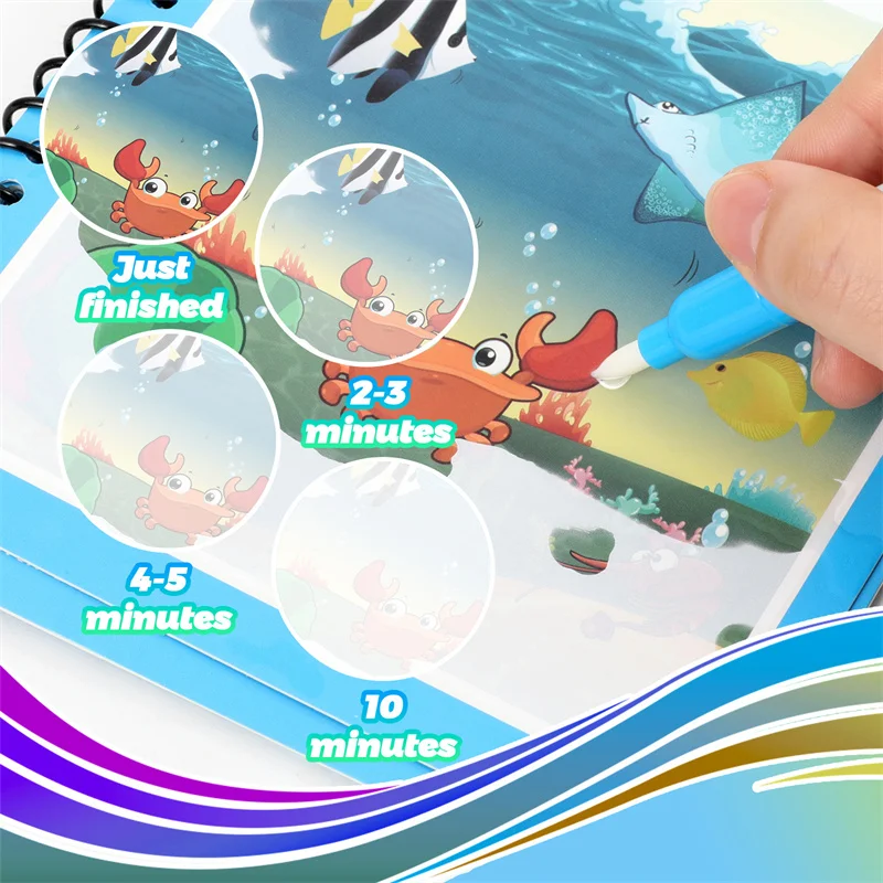 Water Drawing Books Educational Toy For Kids Toddlers Reusable Water Graffiti Coloring Cardbords with Pen Magical Drawing Kits