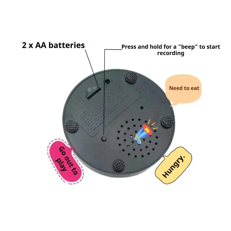 Thumbnail 3 - #31 Trending Pet Training Clicker Right Now