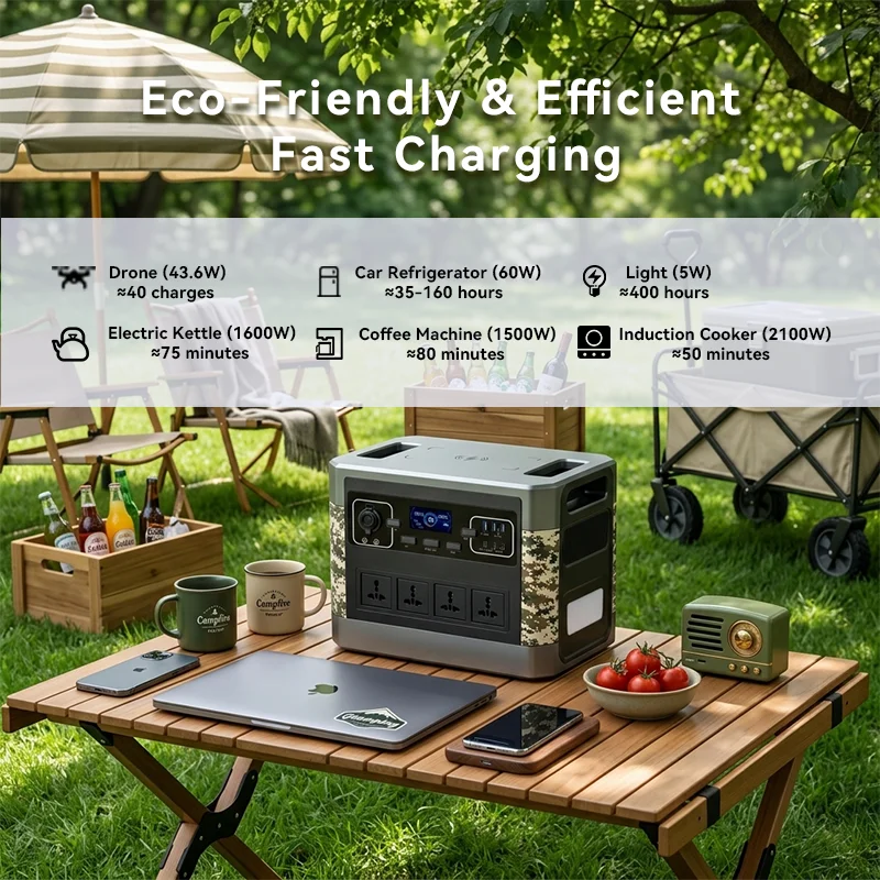 JTH//2000W 2016Wh Hybrid Solar Energy System Off-grid Inverter & Car Charger for Camping Home