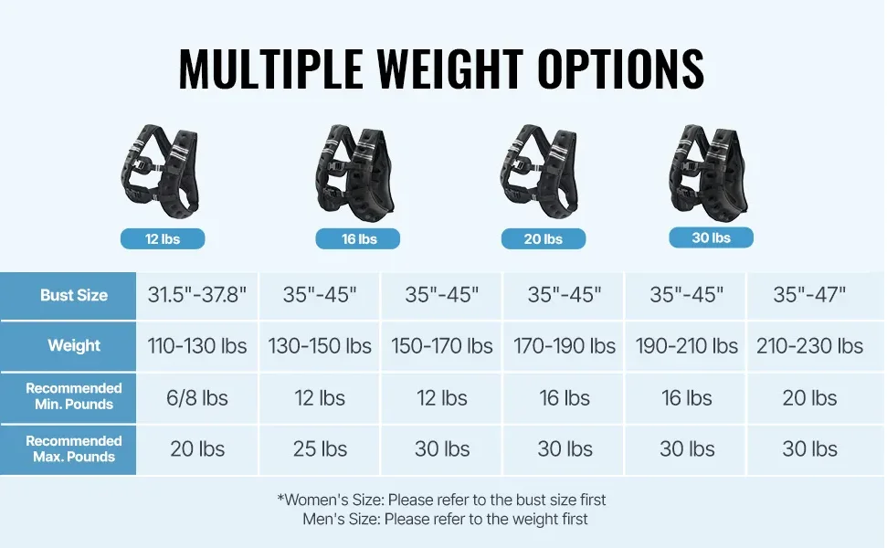 سترة مرجحة 20 رطل للرجال والنساء معدات التمرين لتدريب القوة