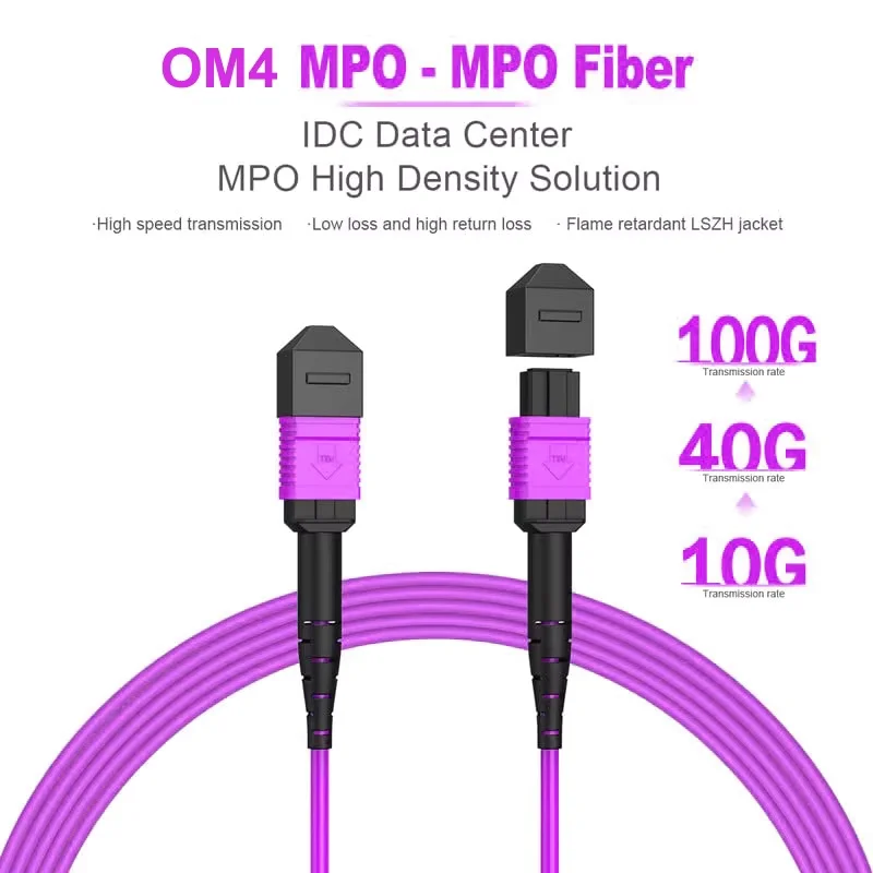 

MPO to MPO Fiber Optic Cable 12 Core OM4 Multi-Mode 40Gb/100Gb Fibers Female For QSFP+Transceivers MTP Compatible Application