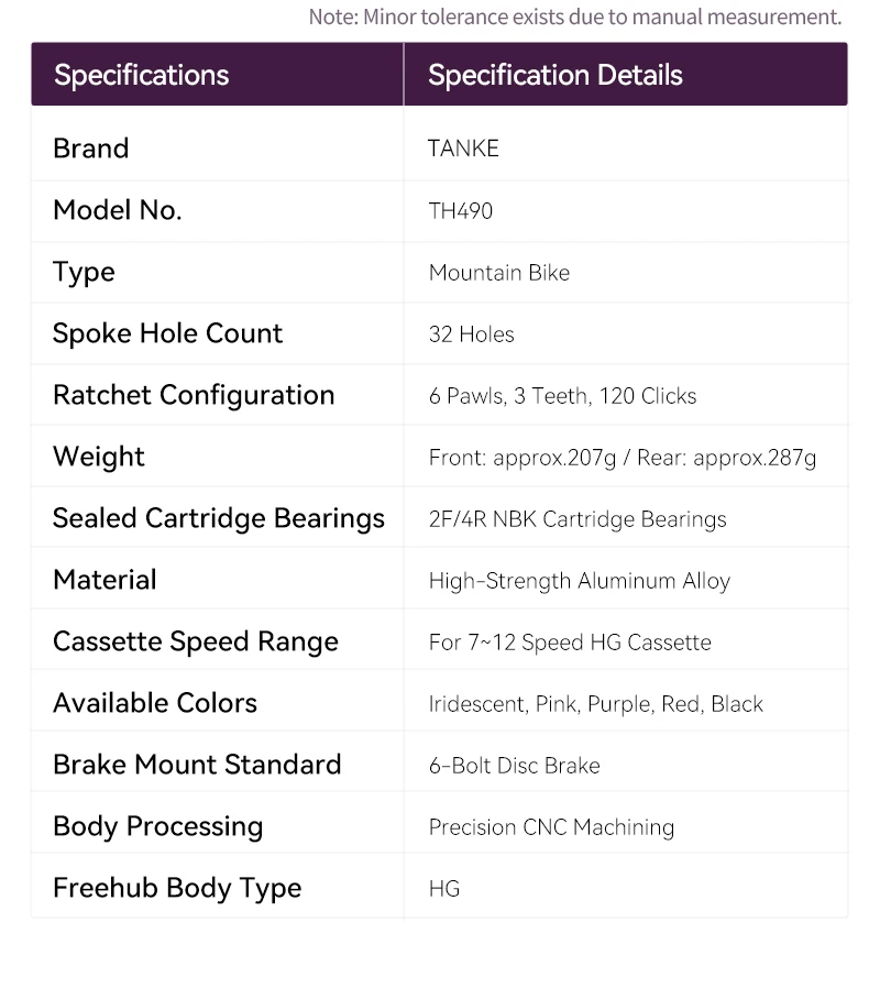 TANKE TH490 Boost Mountainbike-Nabe 32H 120 Klick 6 Sperrklinken 3 Zähne 4 Lager Steckachse MTB Scheibenbremsnabe 12x148 15x110 7-12 Gang – Detail 4