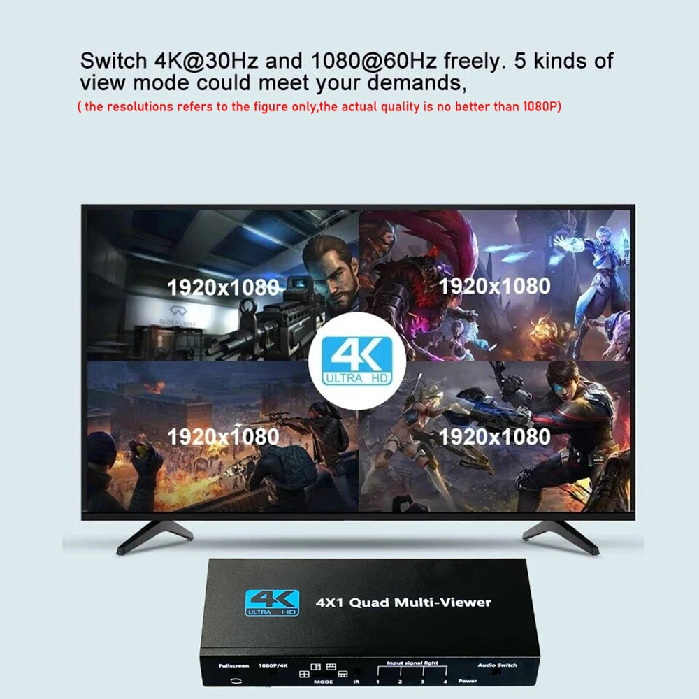 4K HDMI Quad Screen Multiviewer 4x1 1080P 4 in 1 out HDMI Multi Viewer Seamless Switcher 5 Display Modes for Camera Laptop PC TV