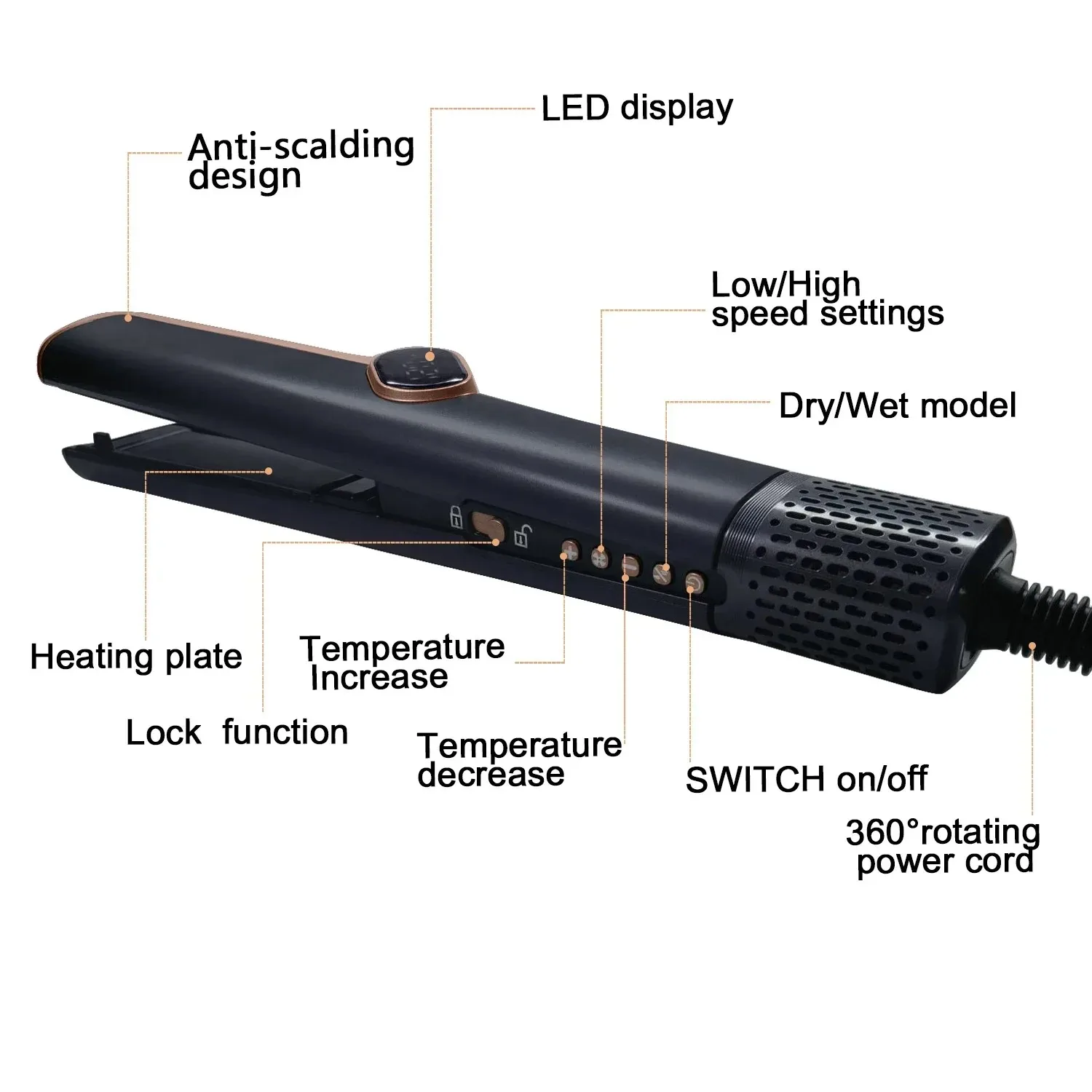 2 in 1 Hair Straightener Hair Dryer Dry Air Negative Ion Wet & Dry Straightener Air Wrapped Negative Ion Portable straightener