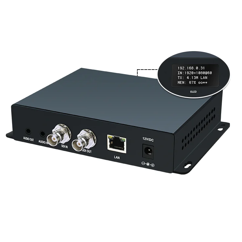 

H265 HD-SDI Encoder 1080P Radio & TV Broadcasting Equipment H264 SDI IPTV Encoder