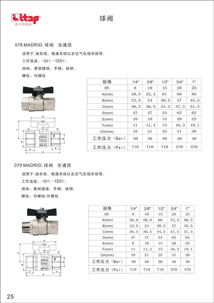 Supply of imported Italian mold temperature machine ball valve with internal thread 078, suitable for air and HVAC systems