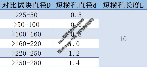 Short Cross Hole Comparison Test Block - Ultrasonic Testing Method for Copper and  Alloy Bars GB/T3310-2010