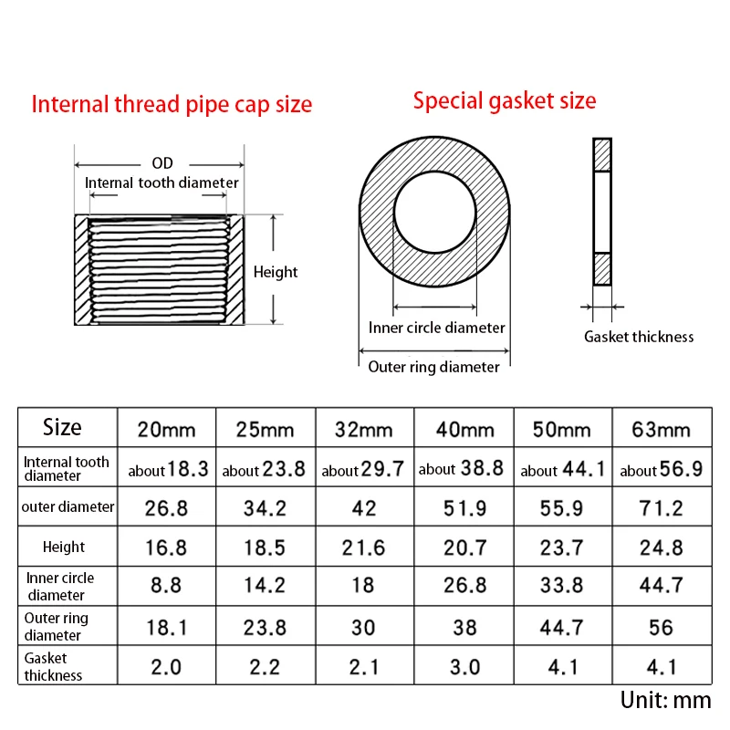 1-100 قطعة 20-60 مللي متر بولي كلوريد الفينيل أنثى نهاية غطاء خزان الأسماك غطاء للصرف اليد ثمل غطاء حديقة أنابيب الري موصل غطاء أنبوب المياه #2