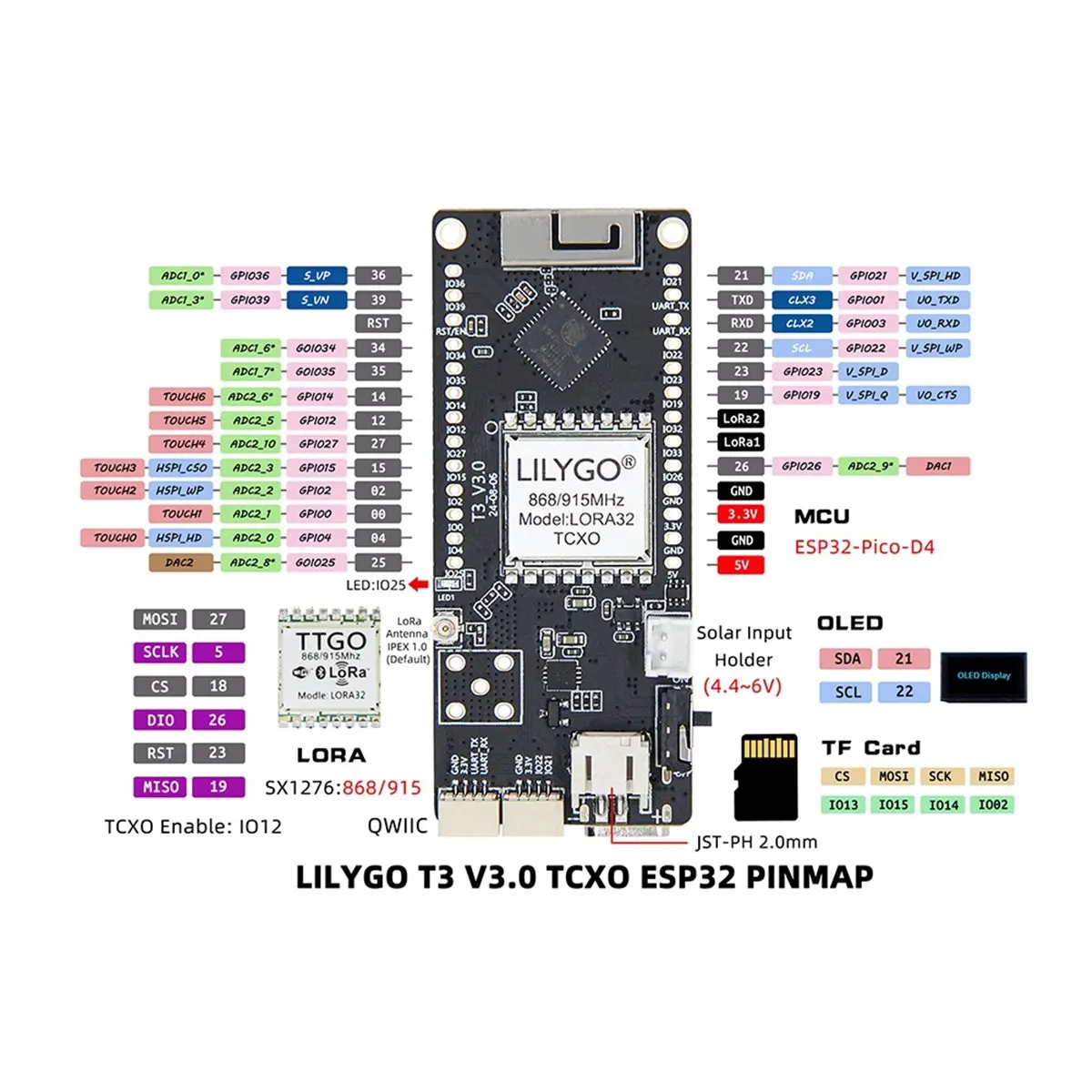 【-▶-♦-△-【choix-populaire】-carte-de-developpement-t3-v30-wifi-bluetooth-avec-module-lora-sx1276-et-ecran-oled-096-pouces-prise-en-charge-de-la-carte-tf-868nhz