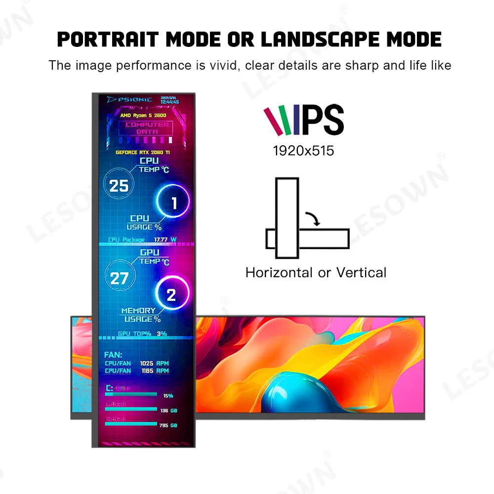 LESOWN 12.6 inch Long Bar Screen 1920x515 LCD Display Touch IPS 1200:1 USB-C HDMI Modules with Driver Board eDP 30PIN Interface