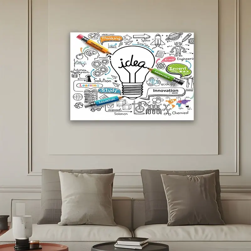 Scientific Idea Innovation Thinking Learning Tapestry Blueprint Wall Art Decor Educational Dorm Room Poster