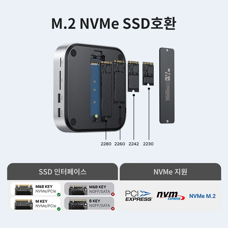 UGREEN 맥 미니 도킹 스테이션 USB 허브 타입-C to DP 4K 240Hz M.2... - 2