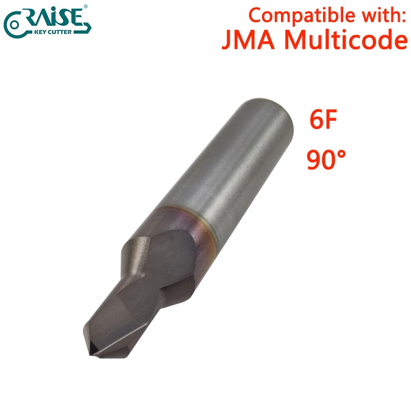 Raise Cutter Compat…