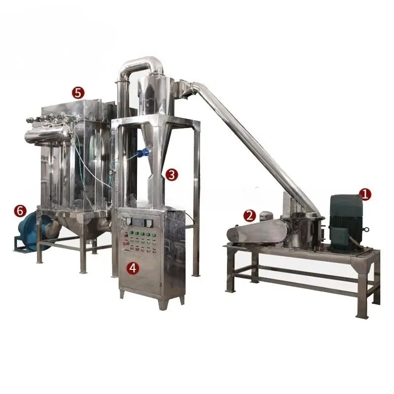 Dust Free Dust Remover Pulverizer Eye Cream Dioxygen Powder Grinder Silicide Flour Mill Titanate Pulverizer Flour