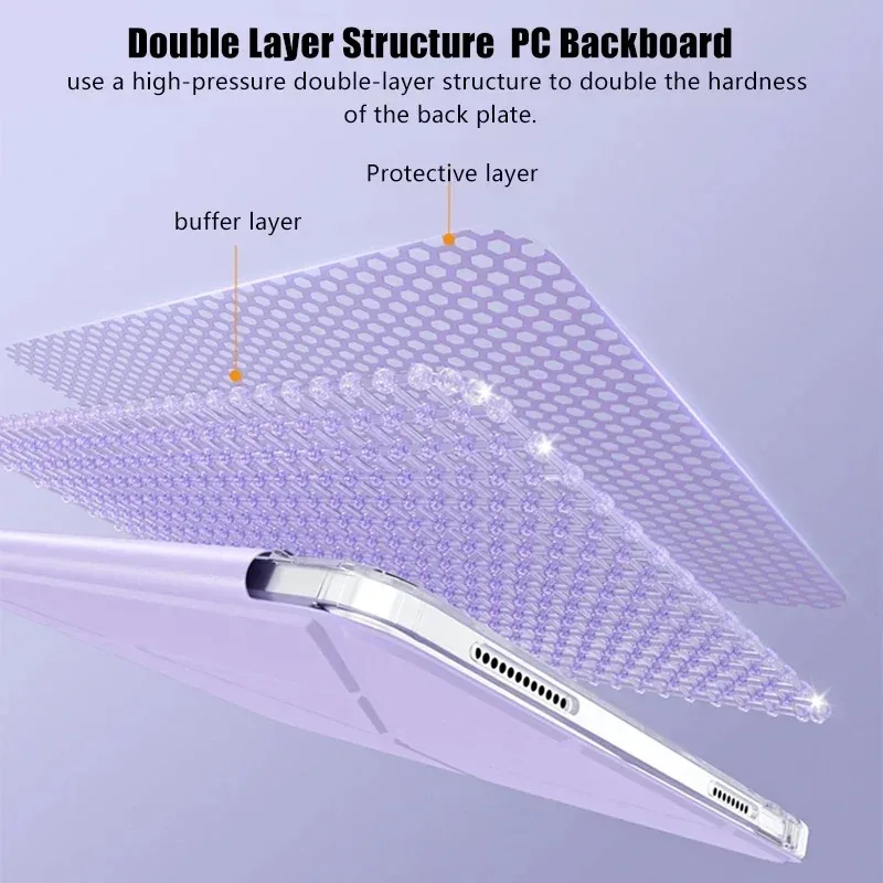 حافظة Y-Fold أكريليك عالية الدقة لجهاز iPad A16 Pro الجديد 6th M5 2025 Mini 7 Air 13 11 M3 M2 M4 12.9 "9 8 7 6 5 4 10 11th Generation Funda