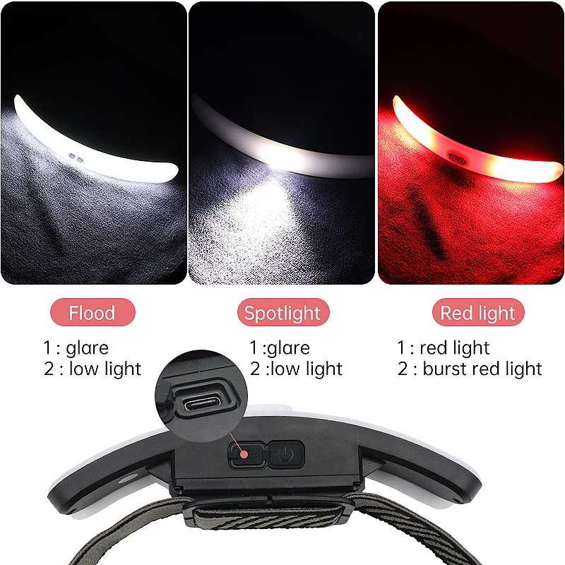 LED Headlamp Eyelash Extension Grafting Lash Light Rechargeable Lamp Eye Protection Shadowless For Nail Art Eyebrow Lip Tattoo