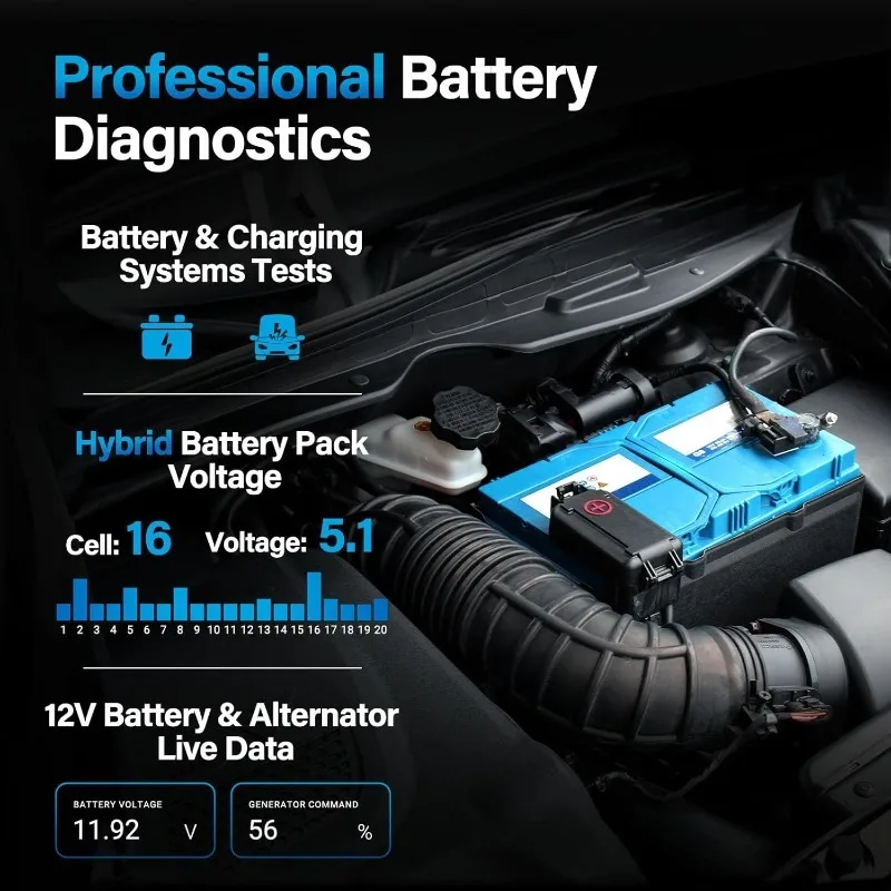 460T Obd2 الماسح الضوئي قارئ رمز السيارة محرك ABS SRS أداة تشخيص نقل الحركة، 12 خدمة إعادة الضبط، النفط/TPMS/EPB/BMS/SAS/ #4