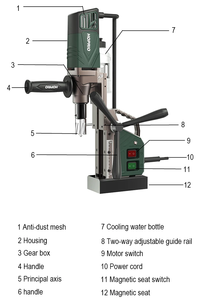 2025 رائجة البيع الأدوات اليدوية الكهربائية آلة الحفر المغناطيسي بدون فرش تصنيف الطاقة حبالي الحفر المغناطيسي #6