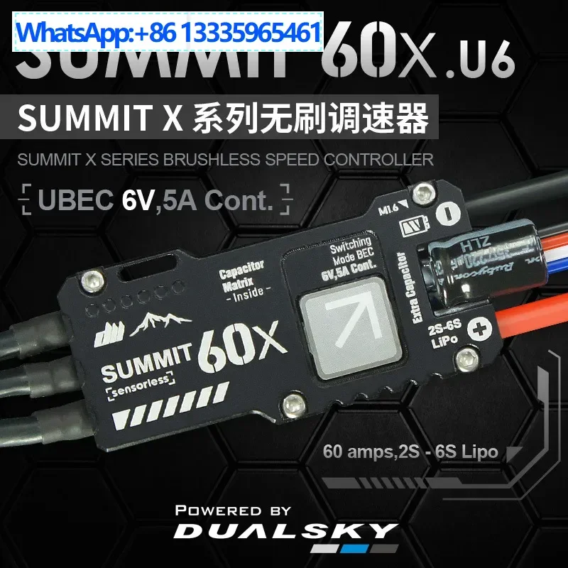 Double Day Summit 6…