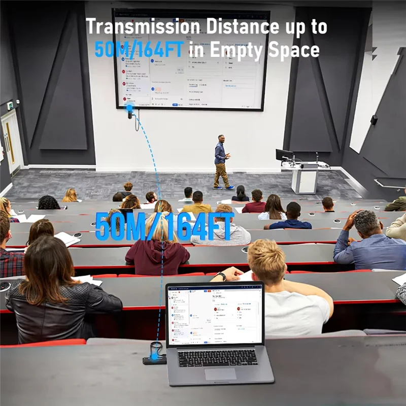 CABE--Compatible Wireless Transmitter And Receiver 1080P Meeting Transmitter Receiver For Laptop TV Projector Monitor Camera
