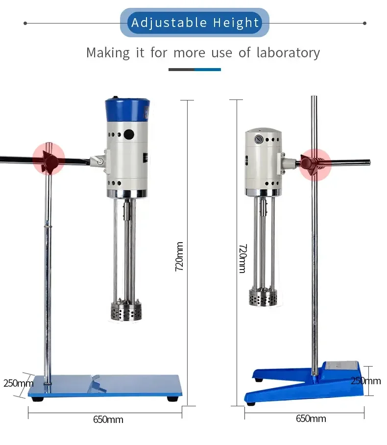 Electric High Shear Homogenizer for Agriculture Chemicals and Mayonnaise Processing Solutions