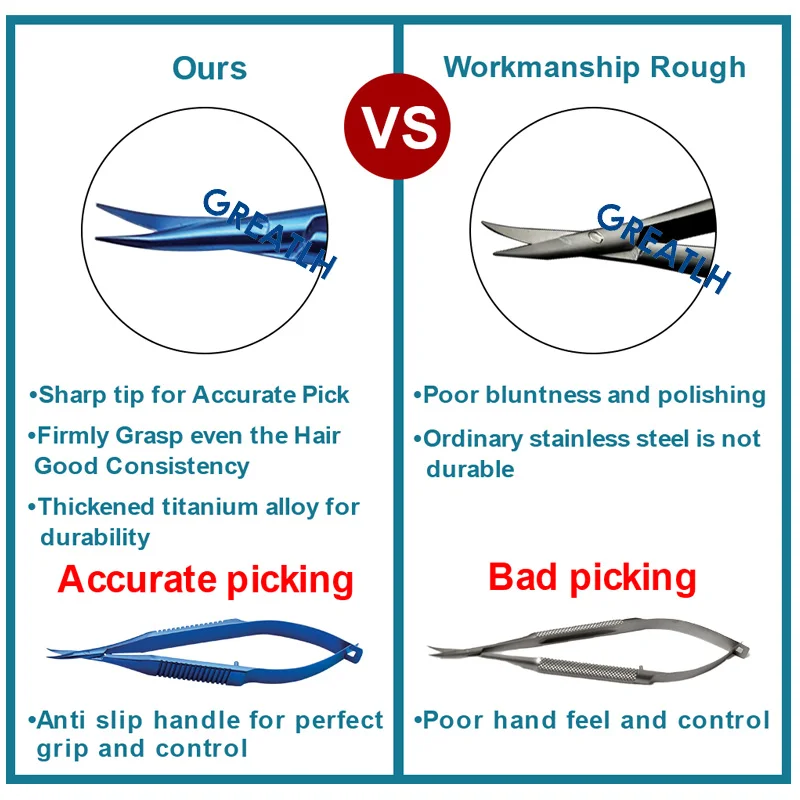 Ciseaux Conjonctifs Incurvés en Alliage de Titane, Générateurs de Micro ODancing