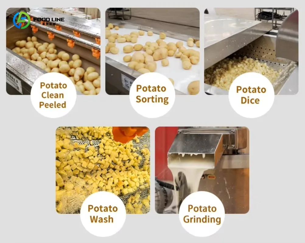 Potato Mashed Processing Production Line Variable Scale Turnkey Solution Food Industry Commercial Machinery OEM Customized