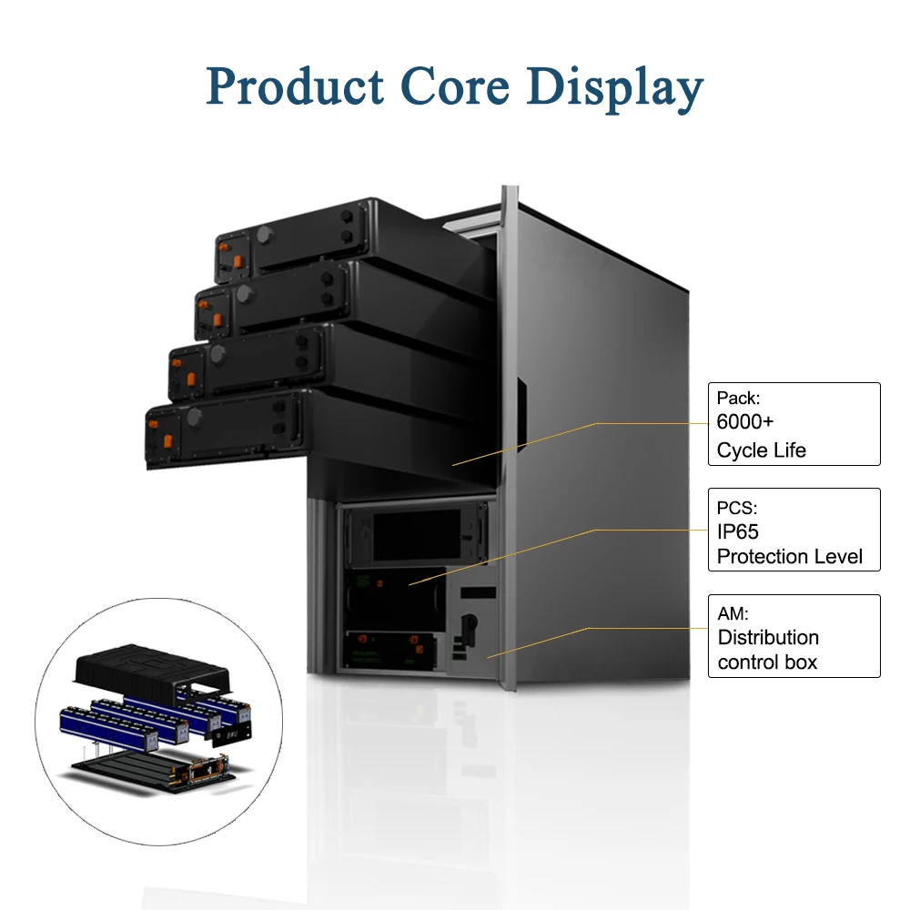 100kW 215kWh Estação de energia elétrica portátil industrial ao ar livre LiFePO4 Bateria Gabinete ESS Solar Vento Microgrid Líquido