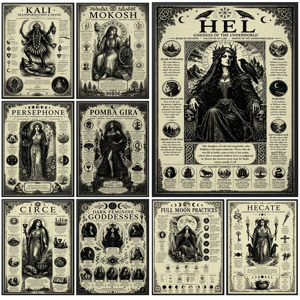 Vintage Mythology Goddess Knowledge Canvas Wall Art Retro Occult Myth Print Poster Witchy Gothic Decor For Living Room Decor