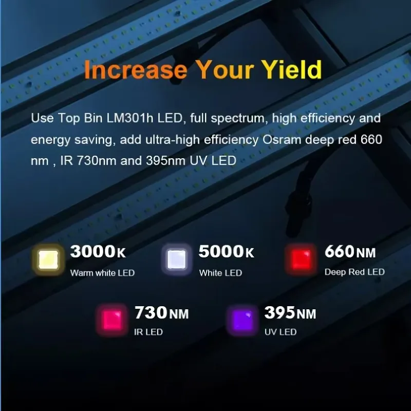 Lampada da coltivazione a LED a spettro completo dimmerabile IP65 per piante da interno intelligenti Giardini idroponiciLM301H/LM301B