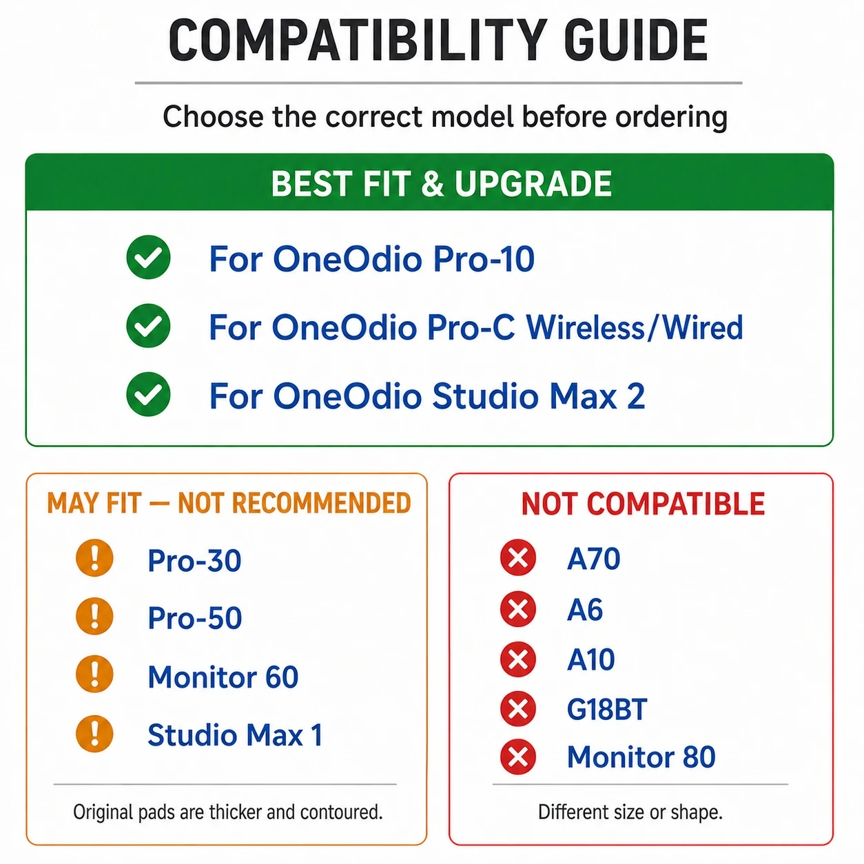 Replacement Ear Pads for OneOdio Pro-10, Pro-C Wireless/Wired, Studio Max 2