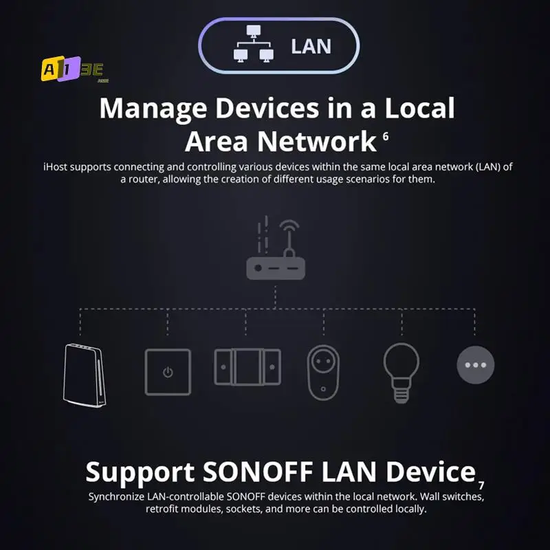 A13E-Ewelink Ihost Smart Home Hub Aibridge Zigbee 3.0 Gateway Matter Частный локальный сервер для устройств Wi-Fi LAN Open API (4 ГБ) Du