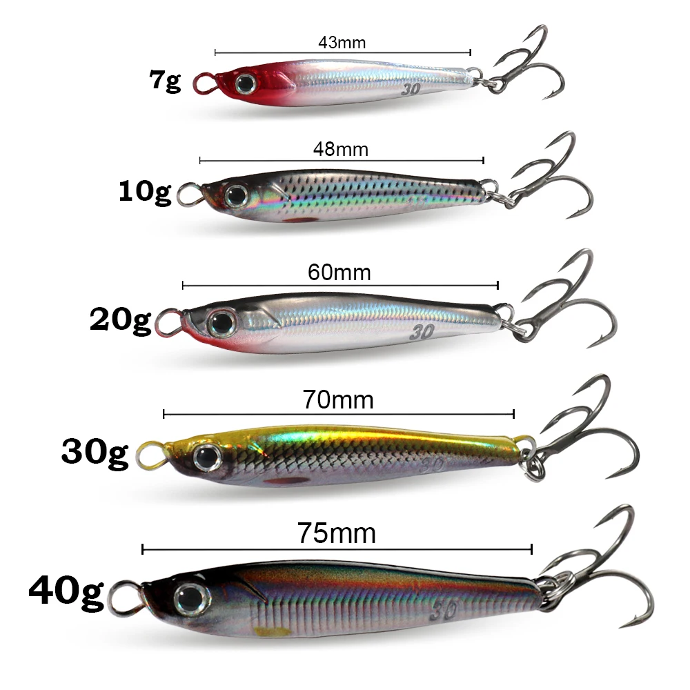 Thumbnail 2 - #33 Best Hard Fishing Baits to Buy In 2026