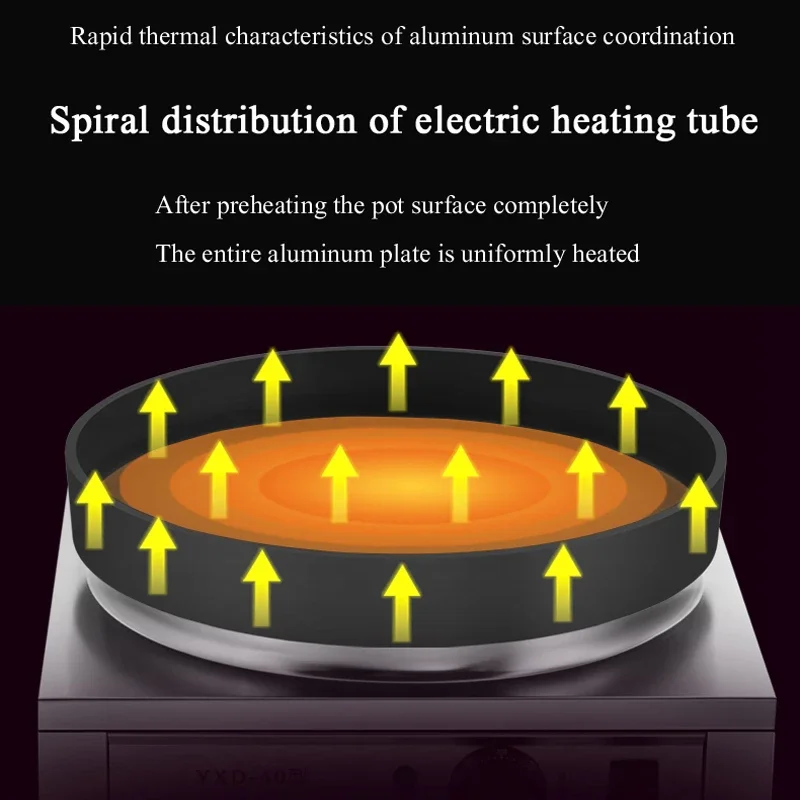 Commercial Electric Automatic Desktop Fried Dumpling Making Machine Bun And Dumpling Fryer Machine Gyoza Grilling Pan