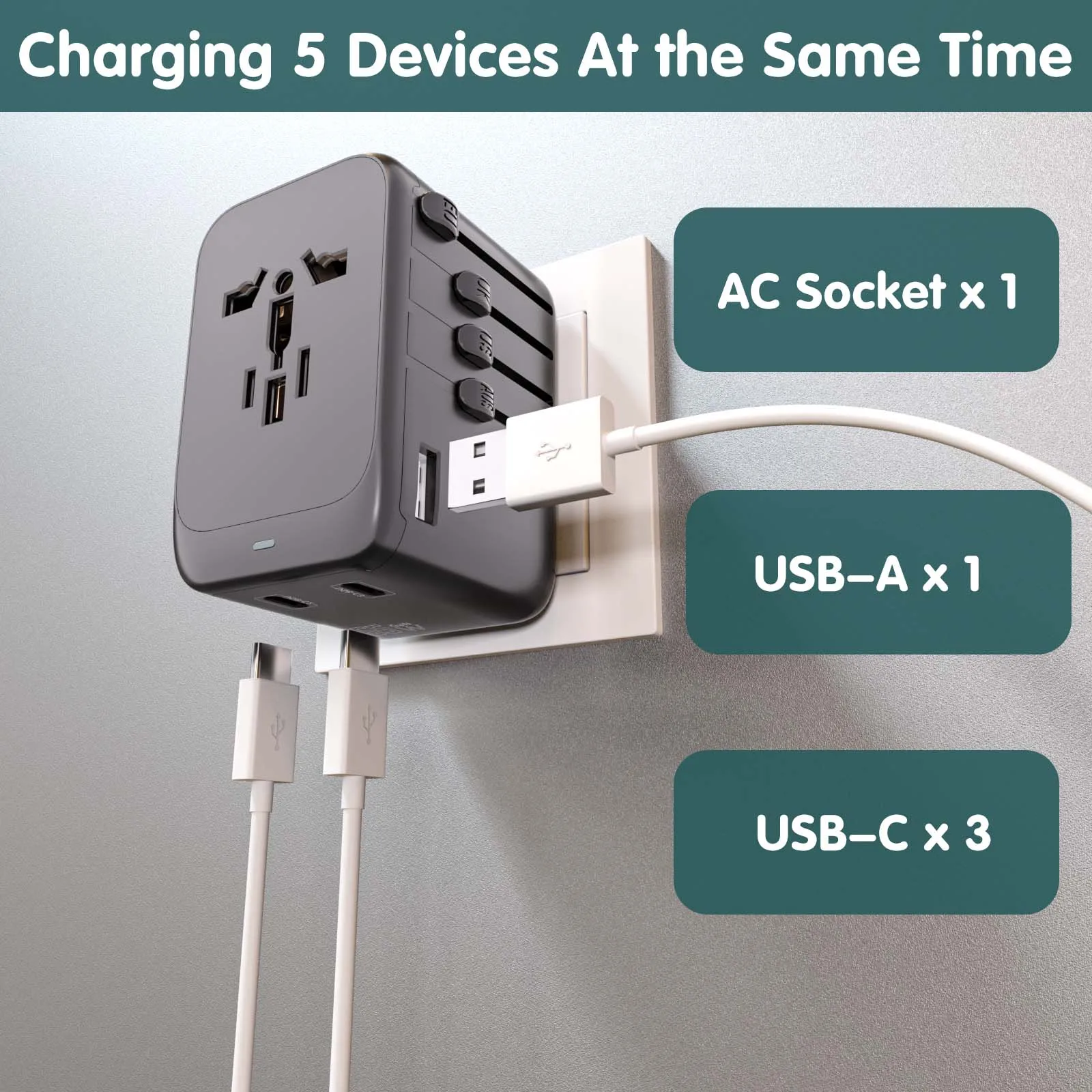 Global Travel Adapter with 3USB-C and 1USB-A Ports PD65W Fast Charging Power Outlet Global AC Plug for US, EU, UK, Australia