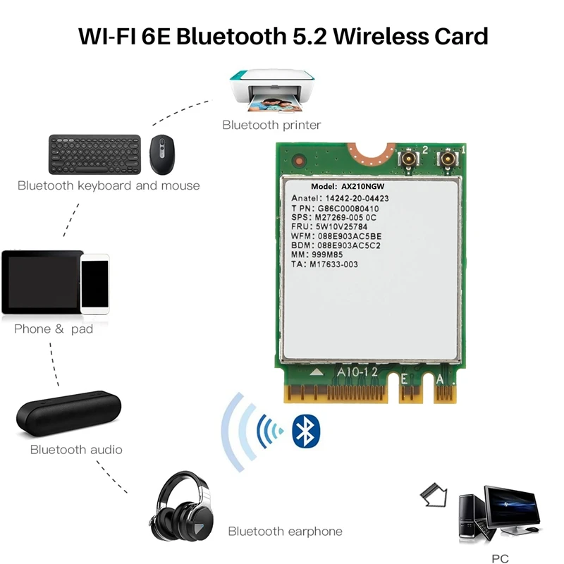 AX210 AX210NGW Wifi Card+Antenna WIFI 6E Bluetooth 5.2 2.4Ghz 5Ghz 3000Mbps M.2 Wireless Adapter 802.11Ax Network Card