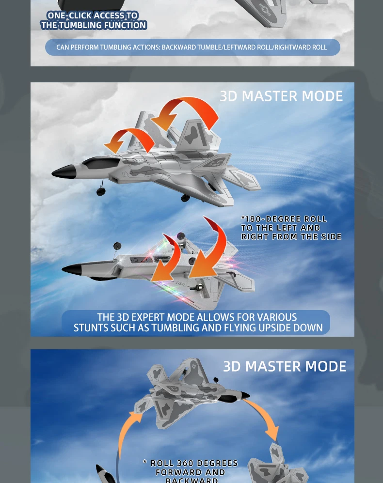 BM31 F22 Brushless RC Fighter 2.4G 4CH Remote Control Airplane EPP Foam Electric Model 490MM Biger Glider Toys for Adults