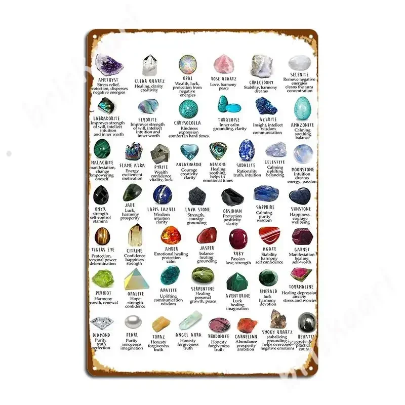 Crystals Gemstones Identification Metal Signs pub Kitchen Classic Wall Decor Tin sign Posters