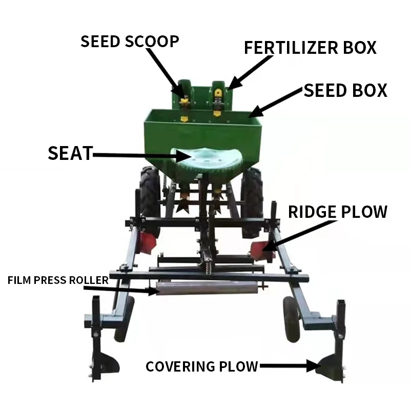 

Lightweight Tractor-Drawn Potato Planter, All-in-One Ridging Planting Fertilizing Mulching Machine, User-friendly Customizable