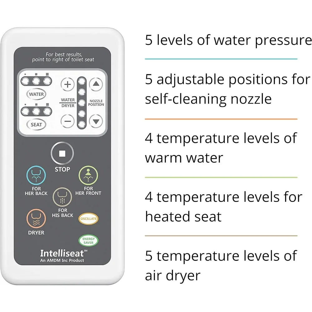 Imagem -04 - Assento Sanitário Elétrico Inteligente para Bidé Pressão de Água Ajustável Água Quente Assento Aquecido e Secador Luxo Alongado